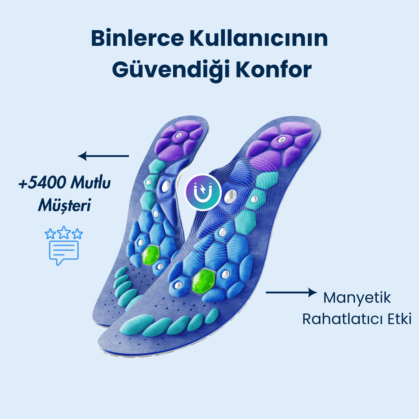 Ortopedik ayak tabanligi