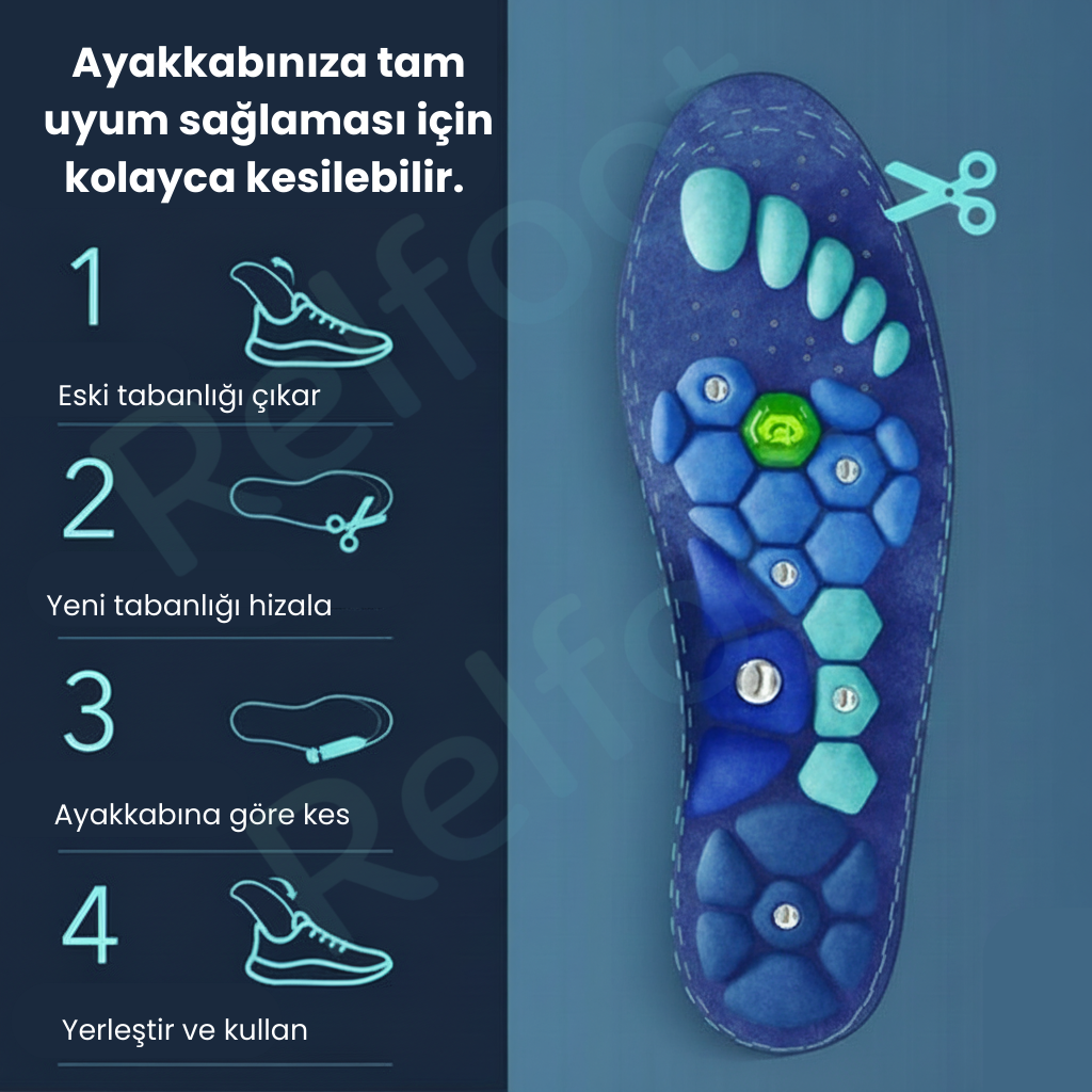 Ortopedik Ayak Tabanlığı